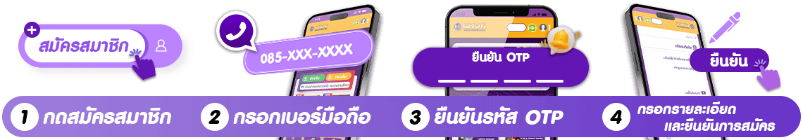 ขั้นตอนการสมัคร Chok Lotto