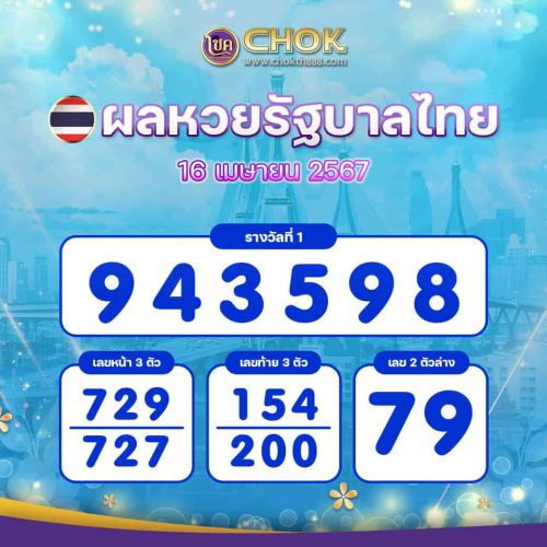 ผลหวยรัฐบาลไทaย งวดวันที่ 16 เมษายน 2567