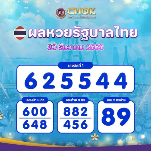 ผลหวยรัฐบาลไทย งวดวันที่ 30 ธันวาคม 2566