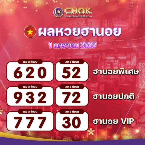 ผลหวยฮานอย งวดวันที่ 1 มกราคม 2567