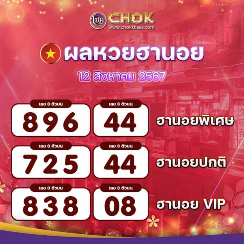 ผลหวยฮานอย งวดวันที่ 12 สิงหาคม 2567