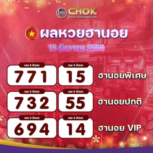 ผลหวยฮานอย งวดวันที่ 18 ธันวาคม 2566