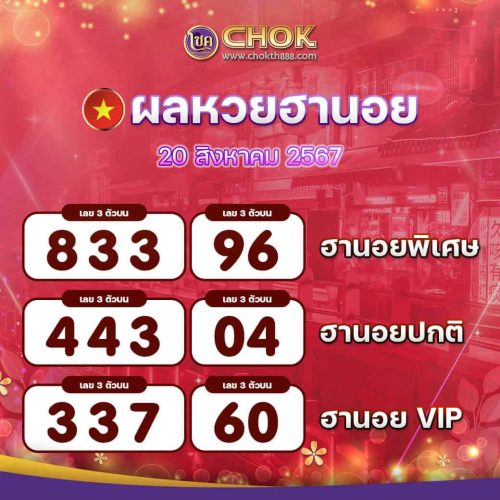 ผลหวยฮานอย งวดวันที่ 20 สิงหาคม 2567