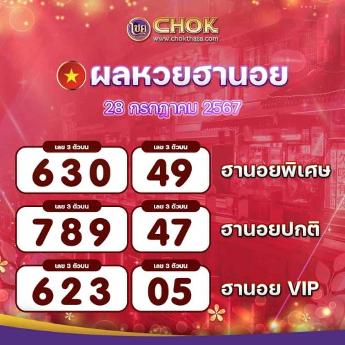 ผลหวยฮานอย งวดวันที่ 28 กรกฎาคม 2567