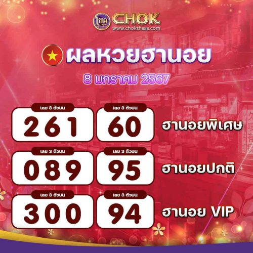 ผลหวยฮานอย งวดวันที่ 8 มกราคม 2567